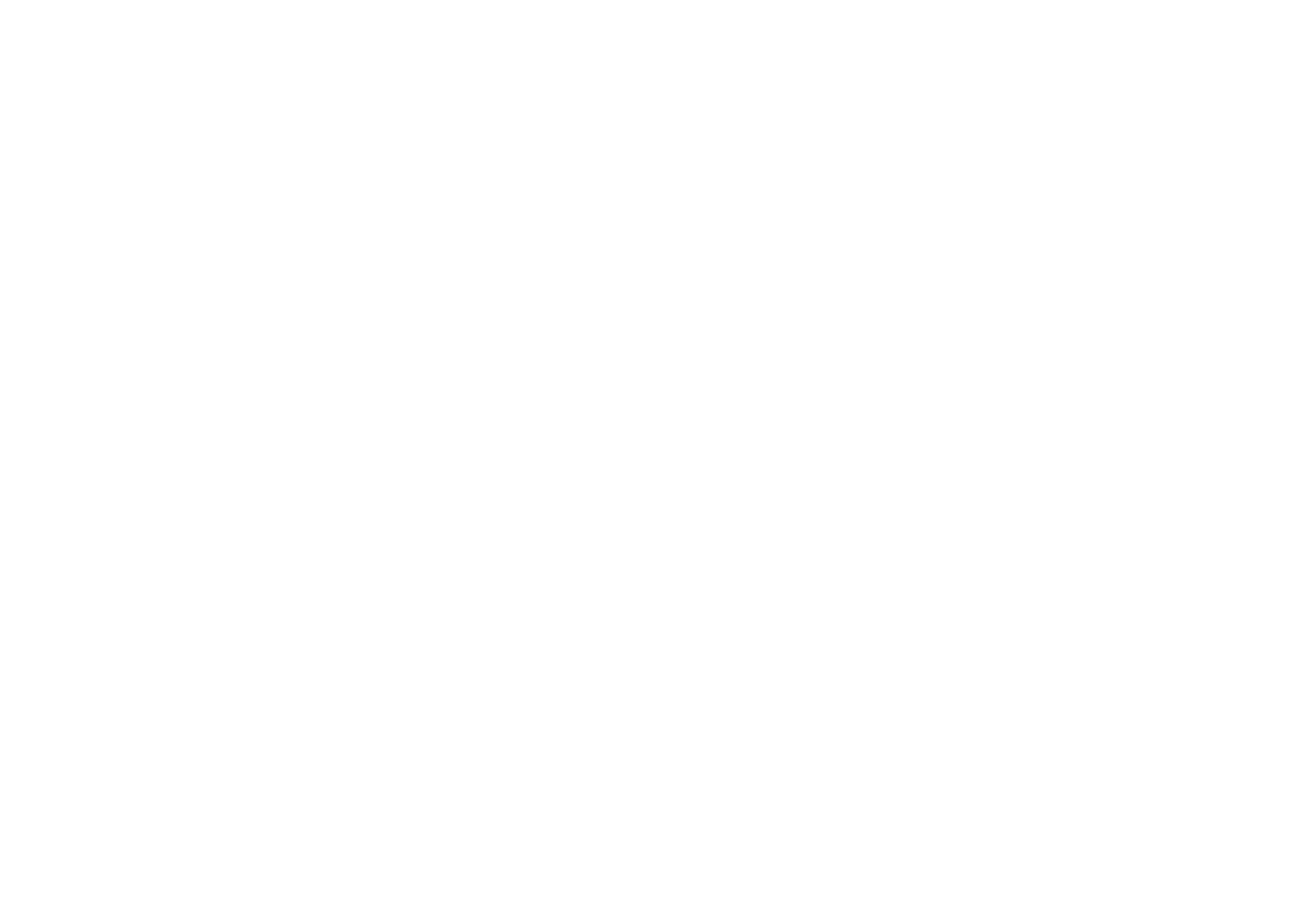 GOGOA