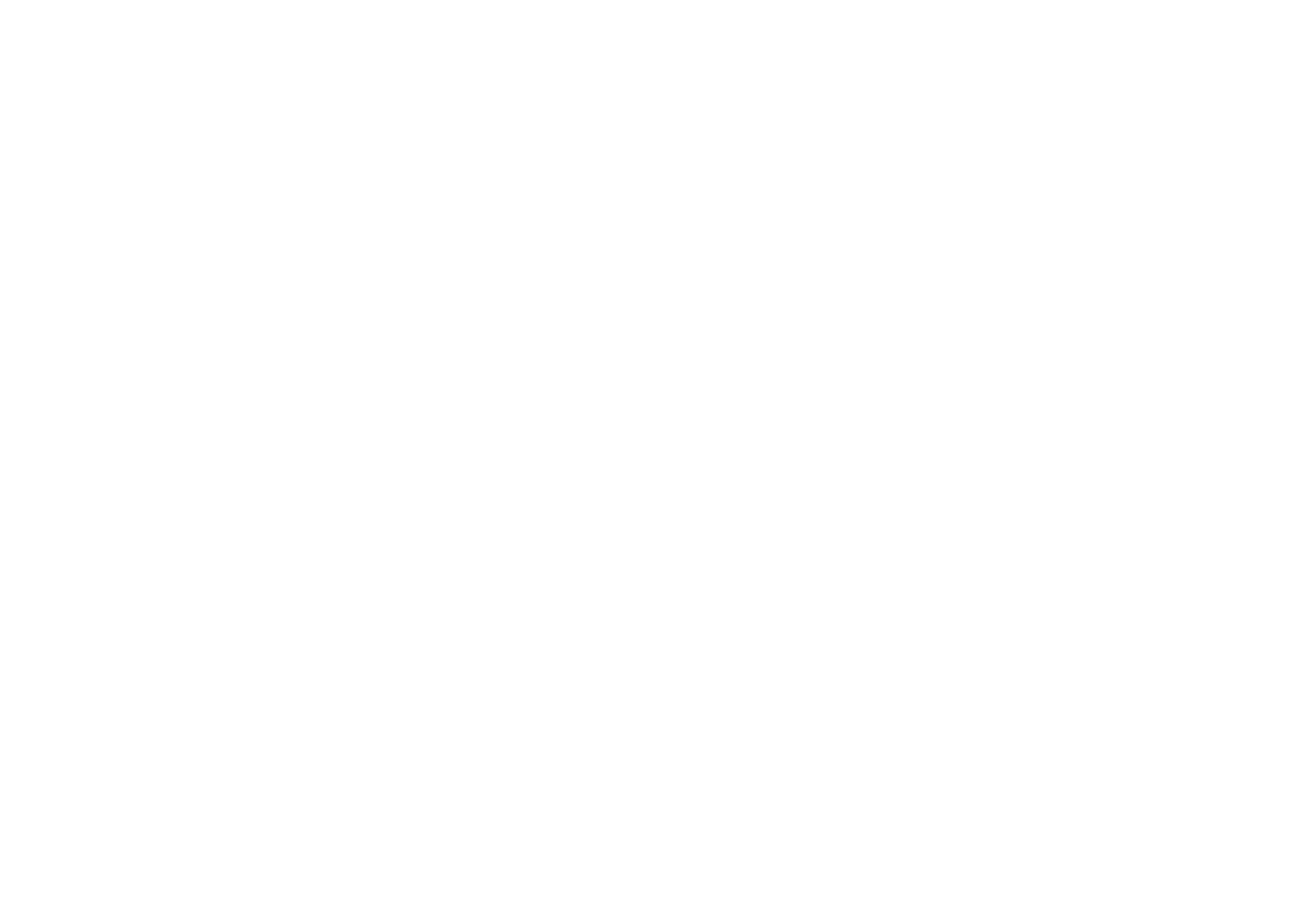 IDEABLE