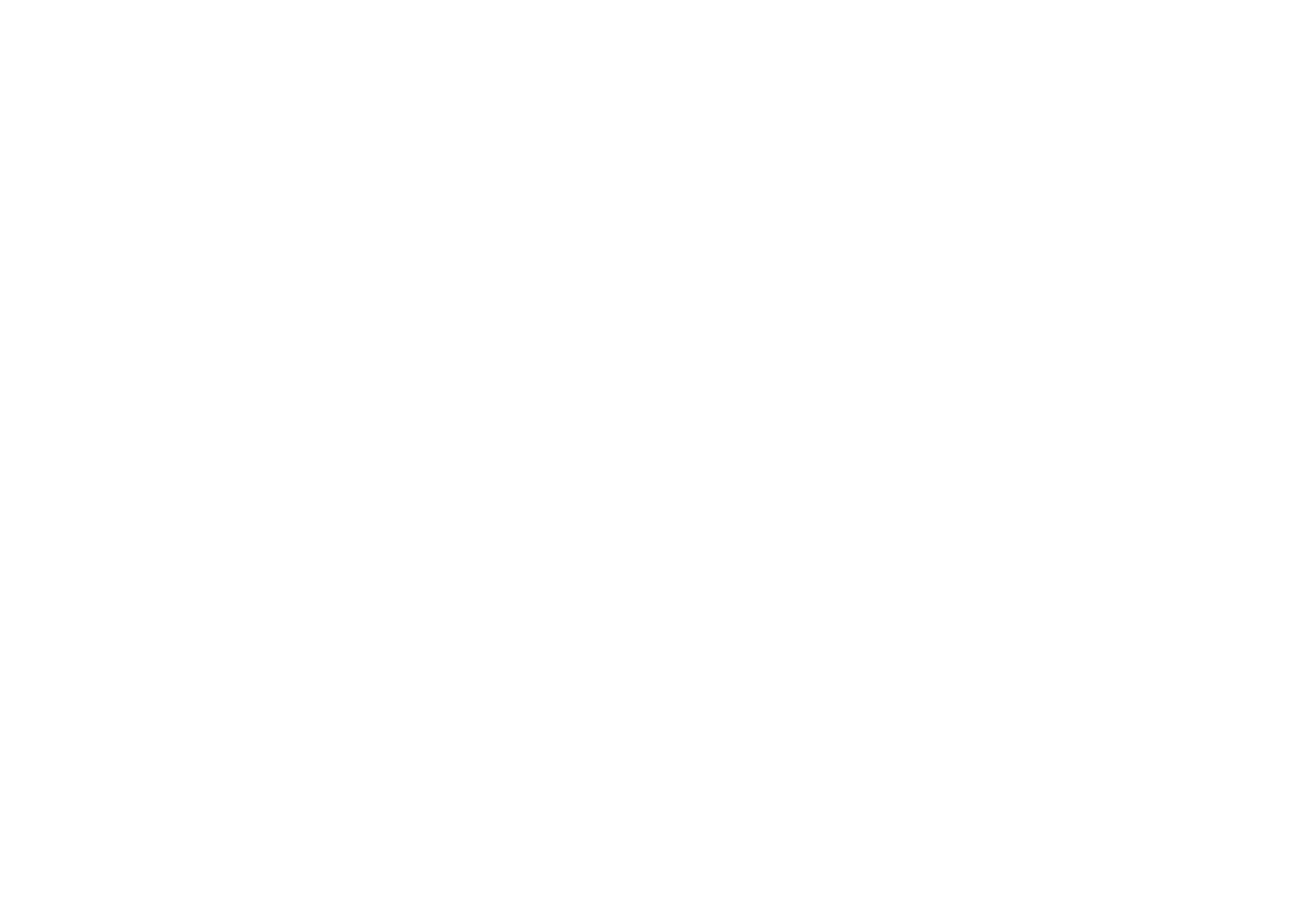 OROI