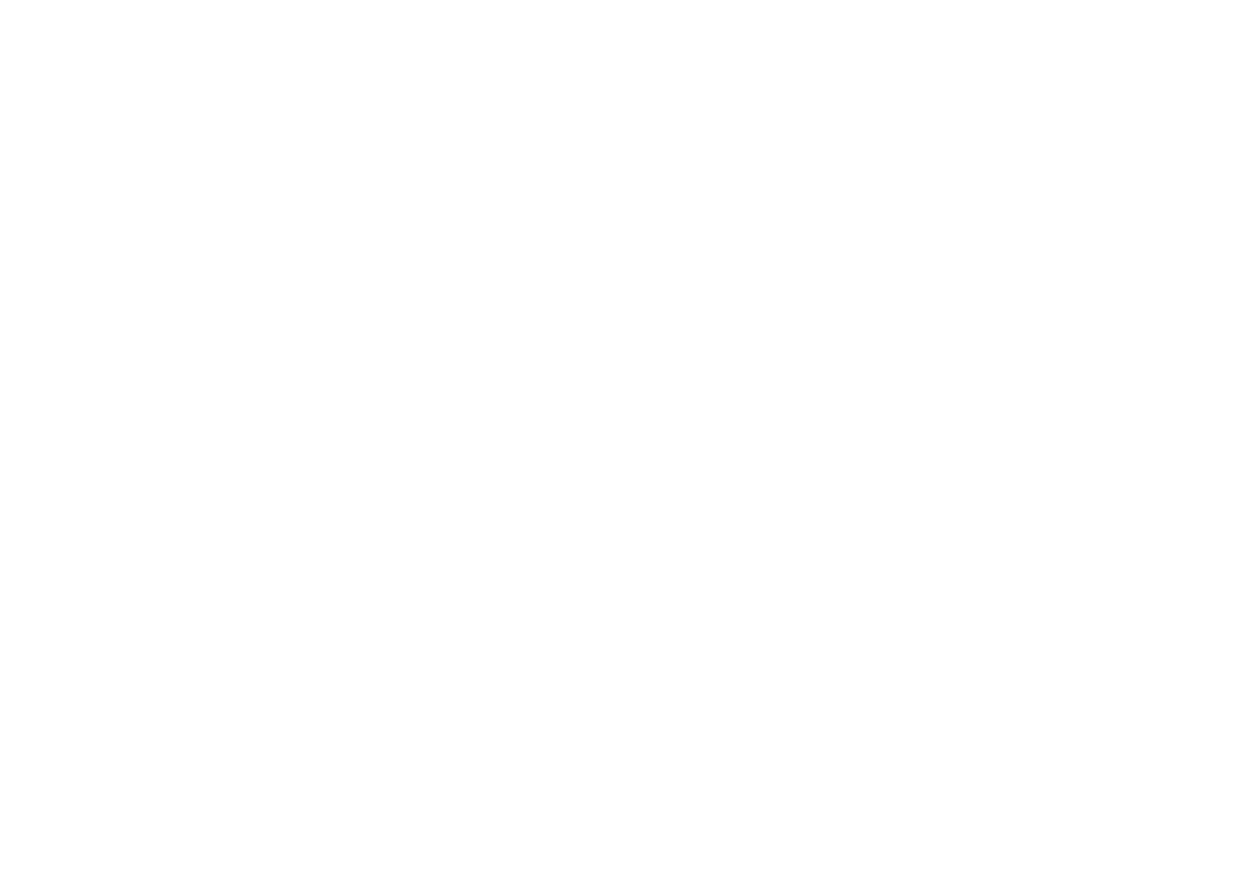 Ayesa