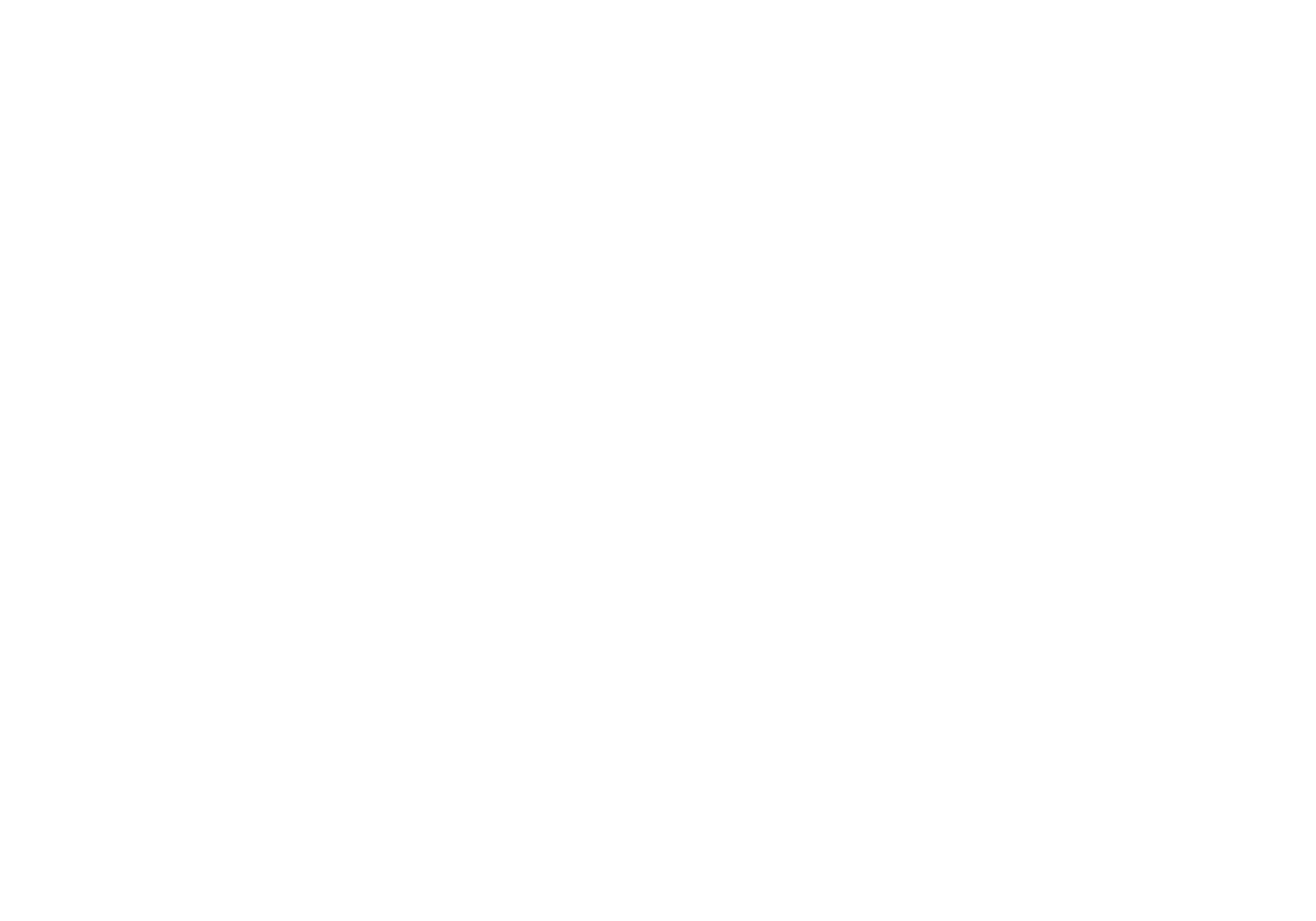 Evondos