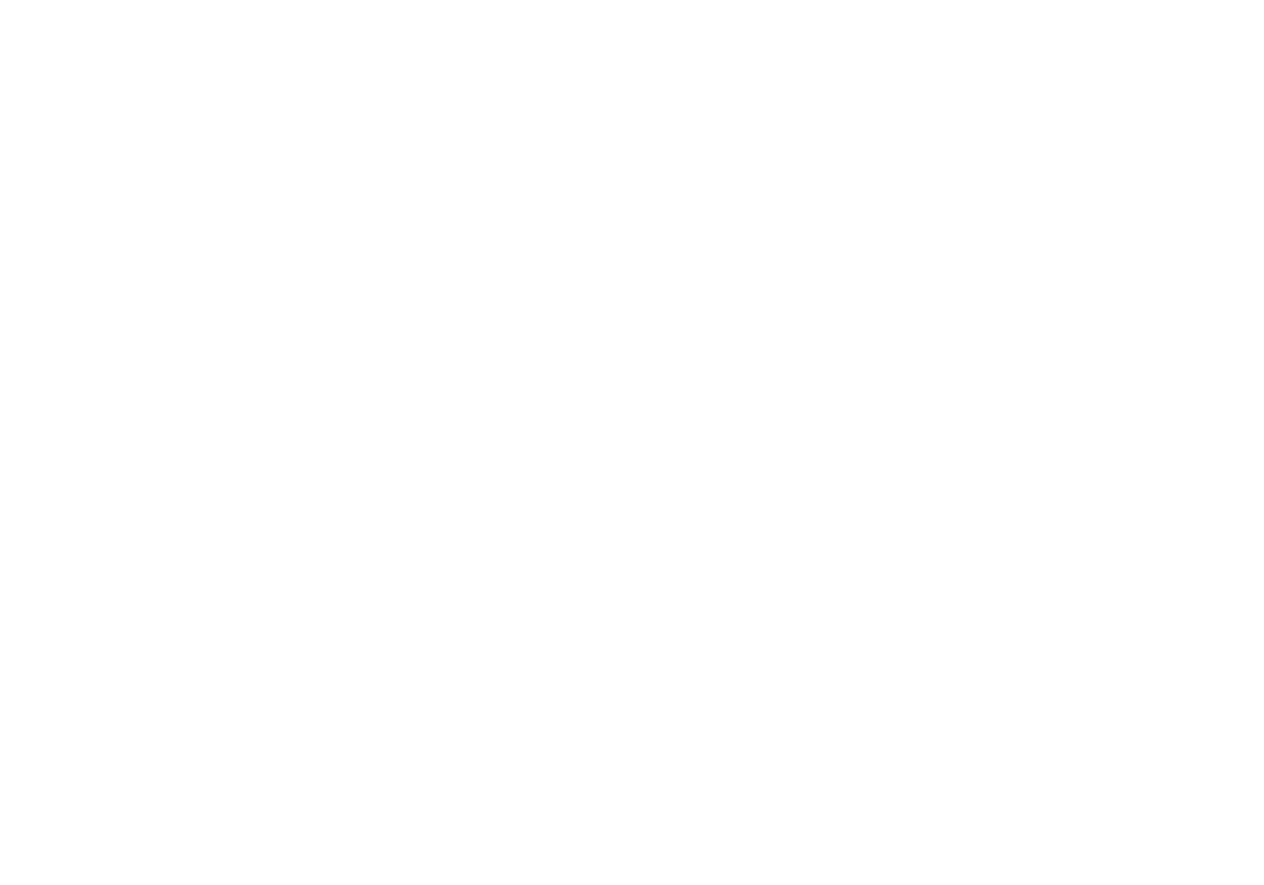 Kutxabank